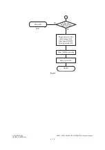 Preview for 78 page of Toshiba e-STUDIO163 Service Manual