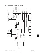 Preview for 227 page of Toshiba e-STUDIO163 Service Manual