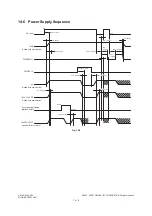 Preview for 228 page of Toshiba e-STUDIO163 Service Manual