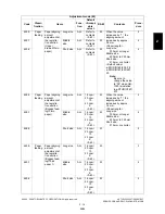 Preview for 37 page of Toshiba e-STUDIO165 Service Manual