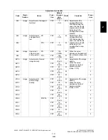 Preview for 43 page of Toshiba e-STUDIO165 Service Manual