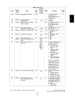 Preview for 89 page of Toshiba e-STUDIO165 Service Manual