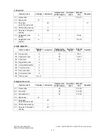 Preview for 204 page of Toshiba e-STUDIO165 Service Manual