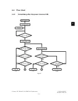 Preview for 79 page of Toshiba E-Studio167 Service Manual