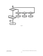 Preview for 80 page of Toshiba E-Studio167 Service Manual