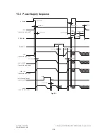 Предварительный просмотр 258 страницы Toshiba E-Studio167 Service Manual