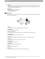 Preview for 28 page of Toshiba E-studio18 User Manual