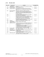 Preview for 24 page of Toshiba e-STUDIO181 Service Handbook