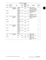 Preview for 53 page of Toshiba e-STUDIO181 Service Handbook