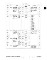 Preview for 69 page of Toshiba e-STUDIO181 Service Handbook