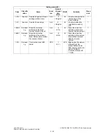 Preview for 76 page of Toshiba e-STUDIO181 Service Handbook