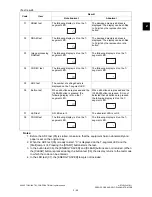 Preview for 81 page of Toshiba e-STUDIO181 Service Handbook