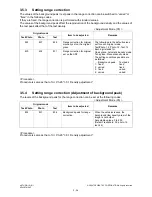 Preview for 110 page of Toshiba e-STUDIO181 Service Handbook