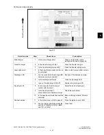 Preview for 191 page of Toshiba e-STUDIO181 Service Handbook