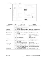 Preview for 192 page of Toshiba e-STUDIO181 Service Handbook