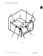 Preview for 31 page of Toshiba e-studio182 Service Manual