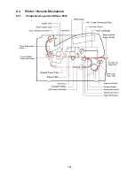 Preview for 185 page of Toshiba e-STUDIO190F Service Manual