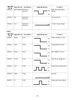 Preview for 210 page of Toshiba e-STUDIO190F Service Manual