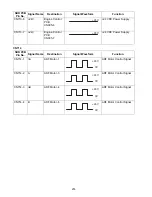 Preview for 214 page of Toshiba e-STUDIO190F Service Manual