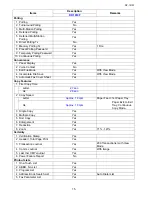 Preview for 15 page of Toshiba e-studio191f Service Manual