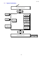 Preview for 23 page of Toshiba e-studio191f Service Manual