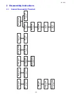 Preview for 29 page of Toshiba e-studio191f Service Manual