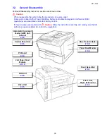 Preview for 30 page of Toshiba e-studio191f Service Manual