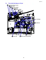 Preview for 56 page of Toshiba e-studio191f Service Manual