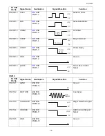 Preview for 75 page of Toshiba e-studio191f Service Manual