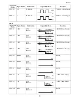 Preview for 80 page of Toshiba e-studio191f Service Manual