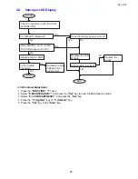 Preview for 96 page of Toshiba e-studio191f Service Manual