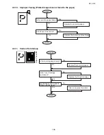 Preview for 106 page of Toshiba e-studio191f Service Manual