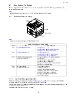 Preview for 126 page of Toshiba e-studio191f Service Manual