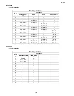 Preview for 139 page of Toshiba e-studio191f Service Manual