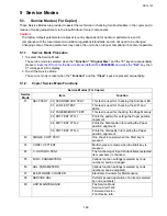 Preview for 148 page of Toshiba e-studio191f Service Manual