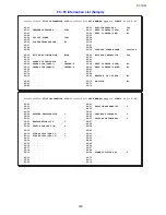 Preview for 149 page of Toshiba e-studio191f Service Manual