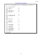 Preview for 151 page of Toshiba e-studio191f Service Manual