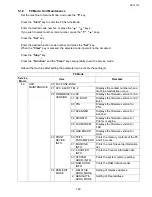 Preview for 160 page of Toshiba e-studio191f Service Manual