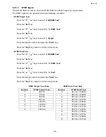 Preview for 178 page of Toshiba e-studio191f Service Manual