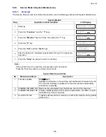 Preview for 186 page of Toshiba e-studio191f Service Manual