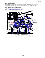 Preview for 188 page of Toshiba e-studio191f Service Manual