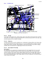 Preview for 189 page of Toshiba e-studio191f Service Manual