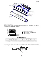 Preview for 191 page of Toshiba e-studio191f Service Manual