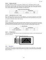 Preview for 192 page of Toshiba e-studio191f Service Manual