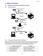 Preview for 204 page of Toshiba e-studio191f Service Manual