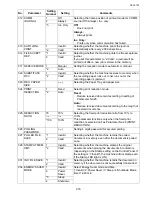 Preview for 216 page of Toshiba e-studio191f Service Manual