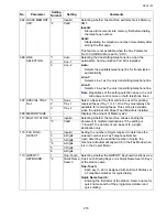 Preview for 218 page of Toshiba e-studio191f Service Manual