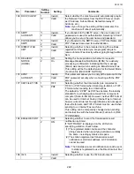 Preview for 222 page of Toshiba e-studio191f Service Manual