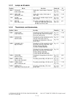 Предварительный просмотр 58 страницы Toshiba E-STUDIO2006 Service Manual