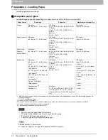 Preview for 22 page of Toshiba e-studio2007 User Manual